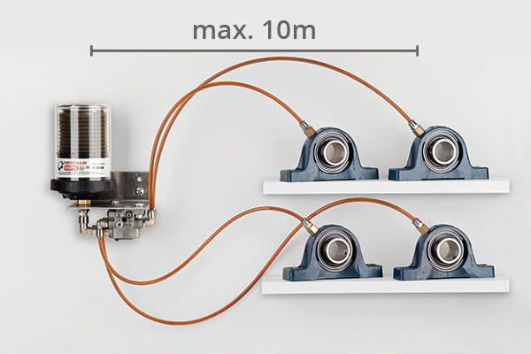 MEMOLUB® 25bar